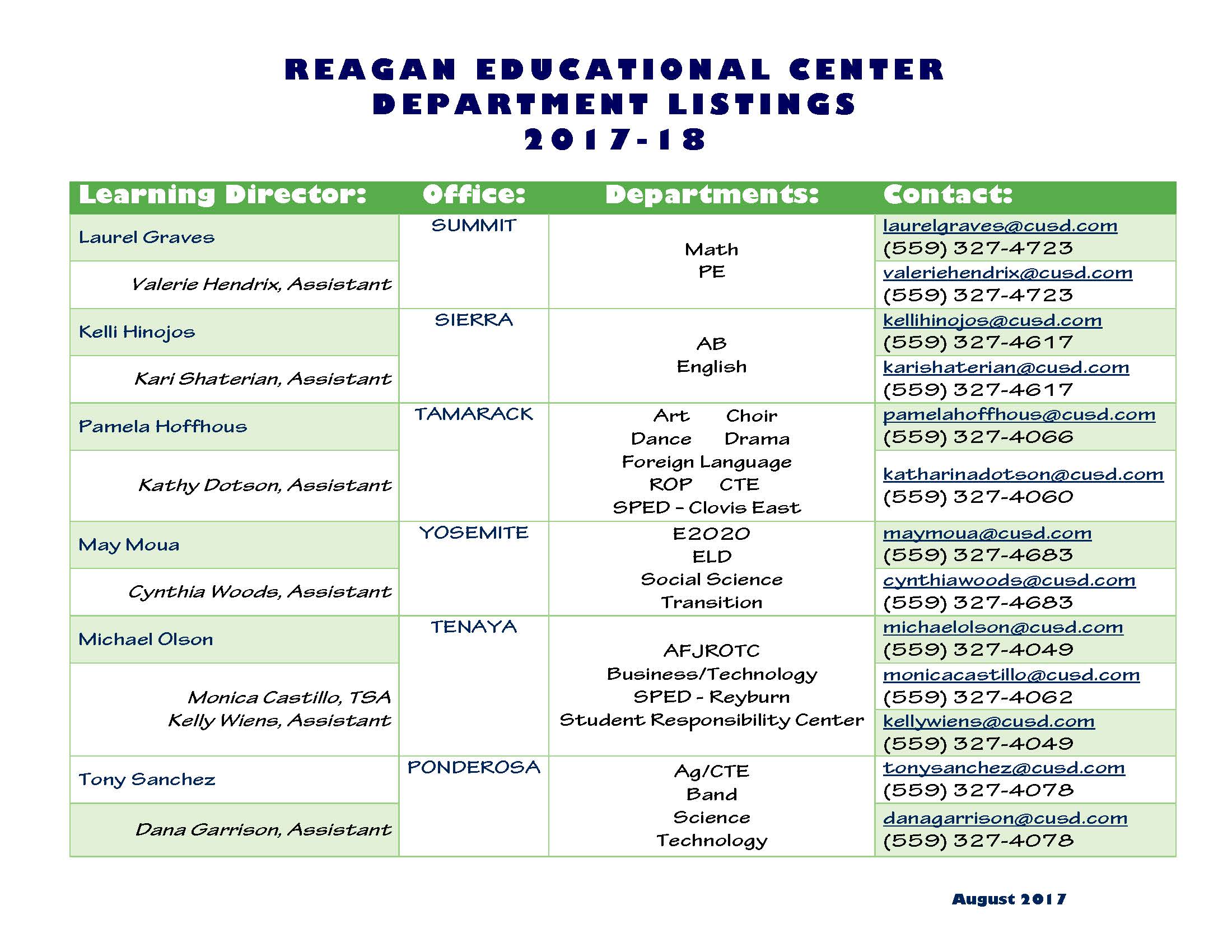 REC Department Listings
